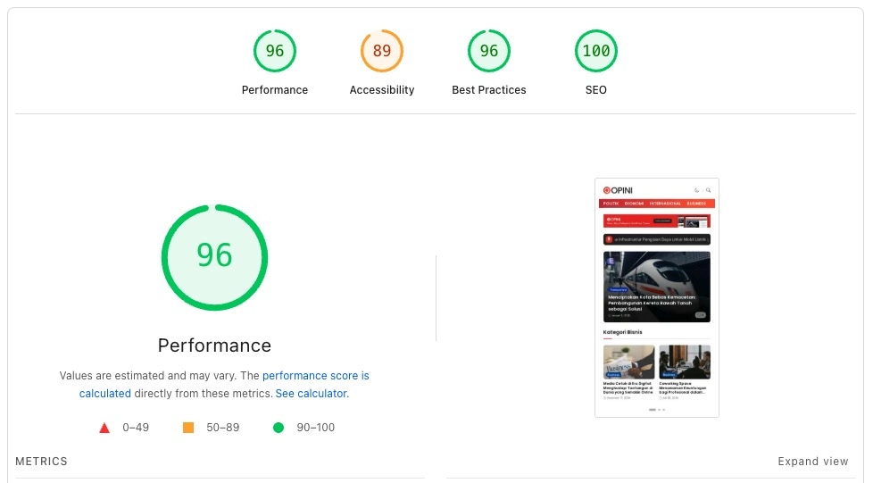Hasil pengecekan performa tema Opini