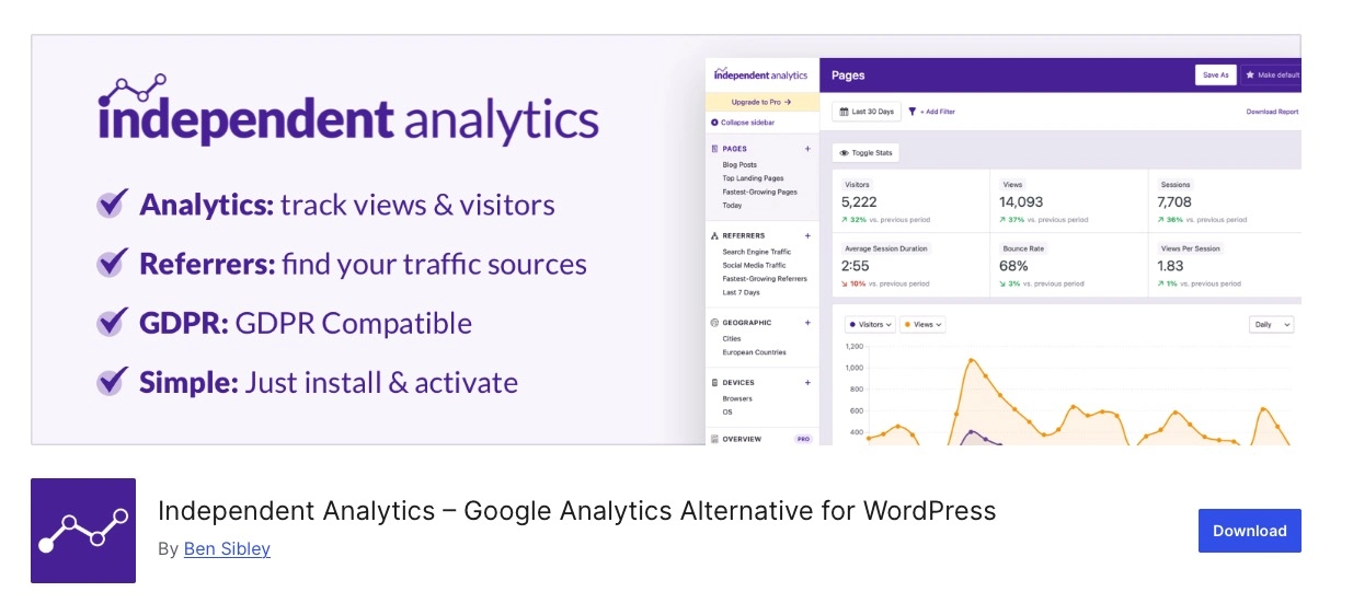 Independent Analytics - Plugin untuk melacak traffik pengguna