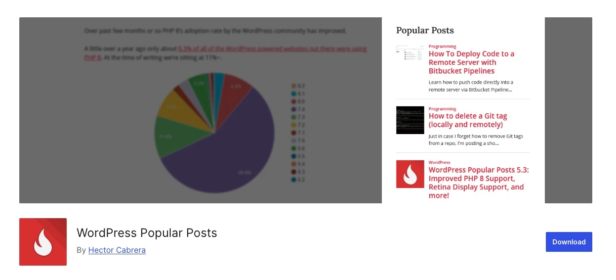 Plugin untuk menampilkan artkel paling populer